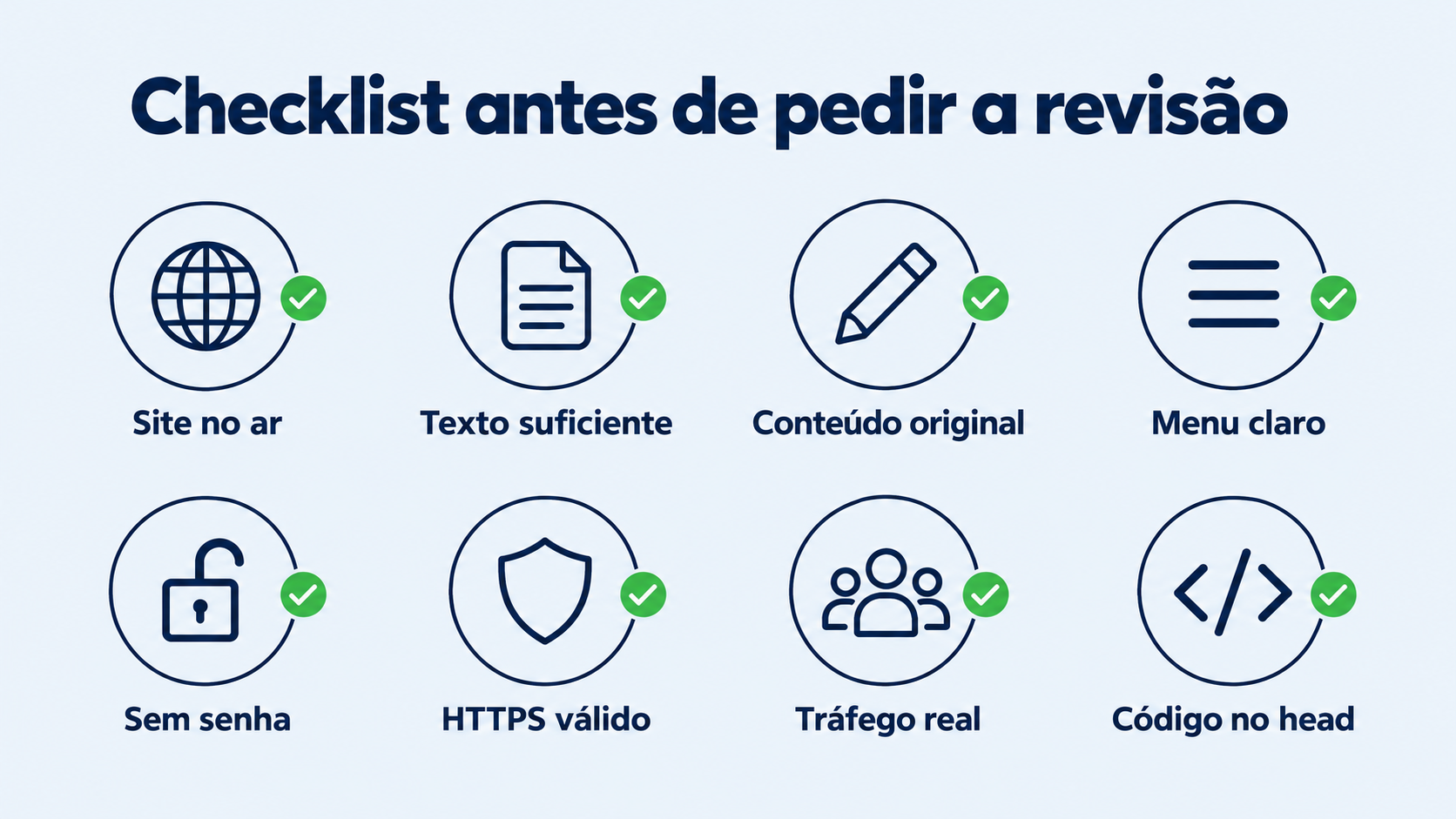 Checklist antes de pedir a revisão do AdSense Checklist antes de pedir a revisão do AdSense: site no ar, texto suficiente, conteúdo original, menu claro, sem senha, HTTPS válido, tráfego real e código no head