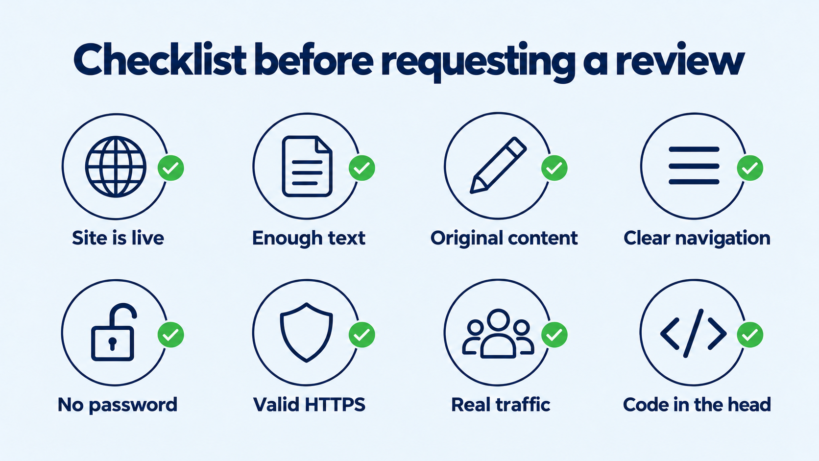 AdSense review checklist Checklist before requesting an AdSense review: site live, enough text, original content, clear menu, no password, valid HTTPS, real traffic and code in the head